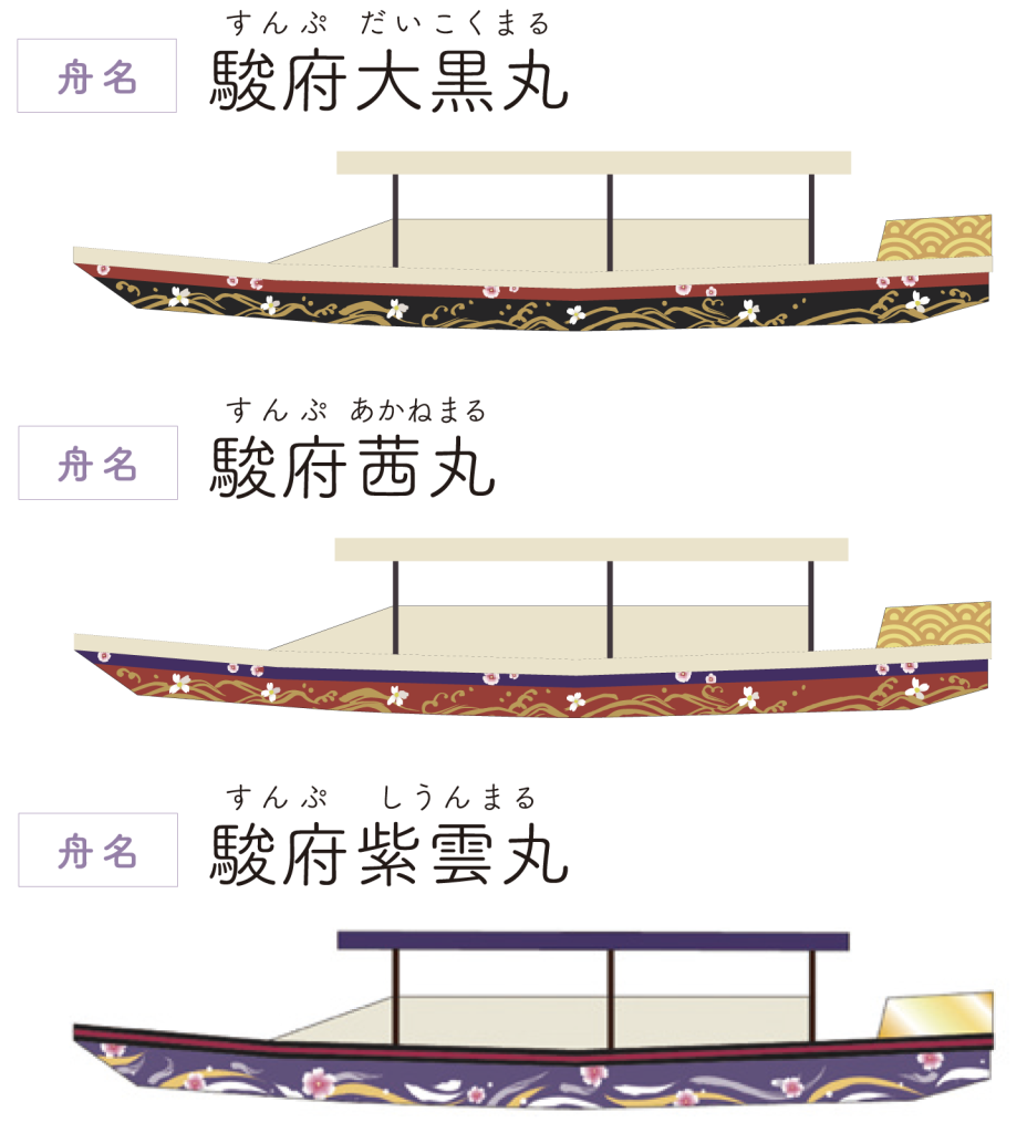 舟のご紹介：駿府大黒丸、駿府茜丸、駿府紫雲丸